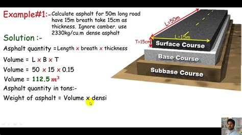 paving thickness calculation